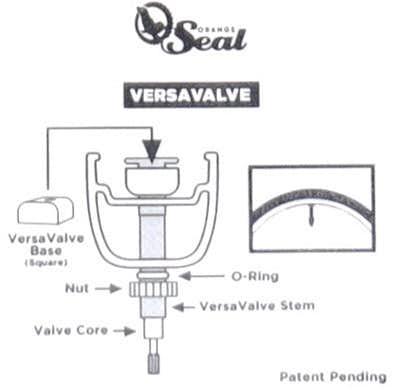 VersaValve 48mm Valve Stems NO_COLOUR