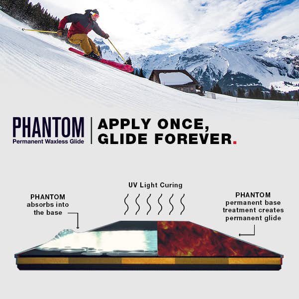 Phantom Glide DIY Kit (One Part Formula) NO_COLOUR
