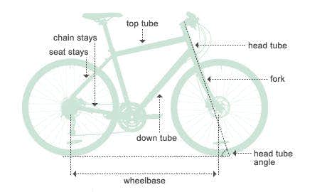 bike frame geometry