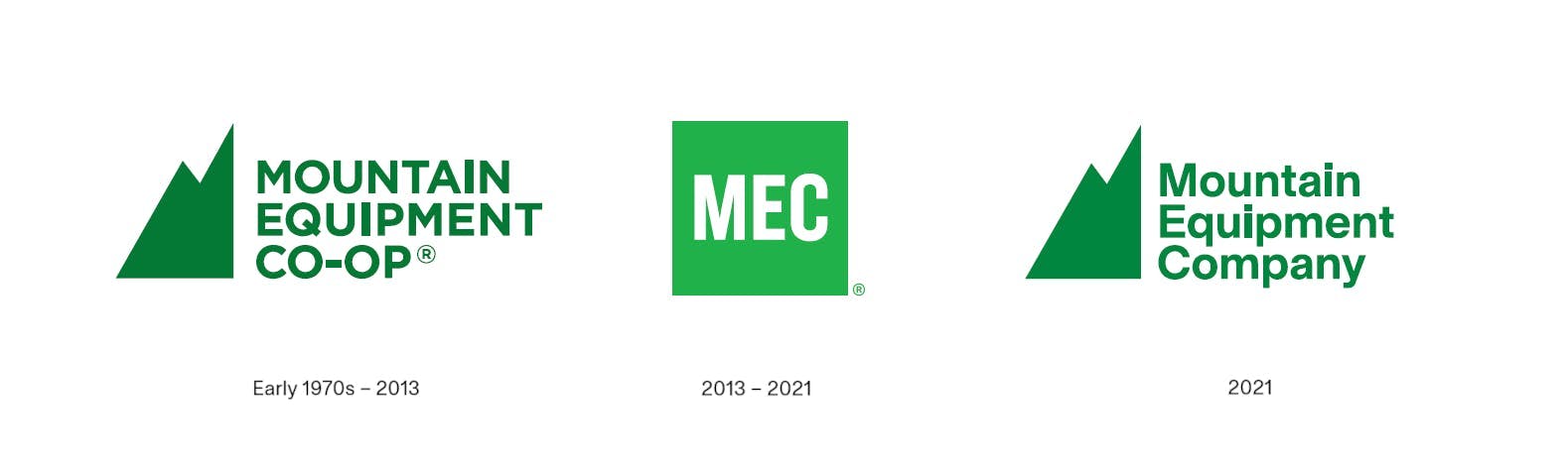 MEC logo history