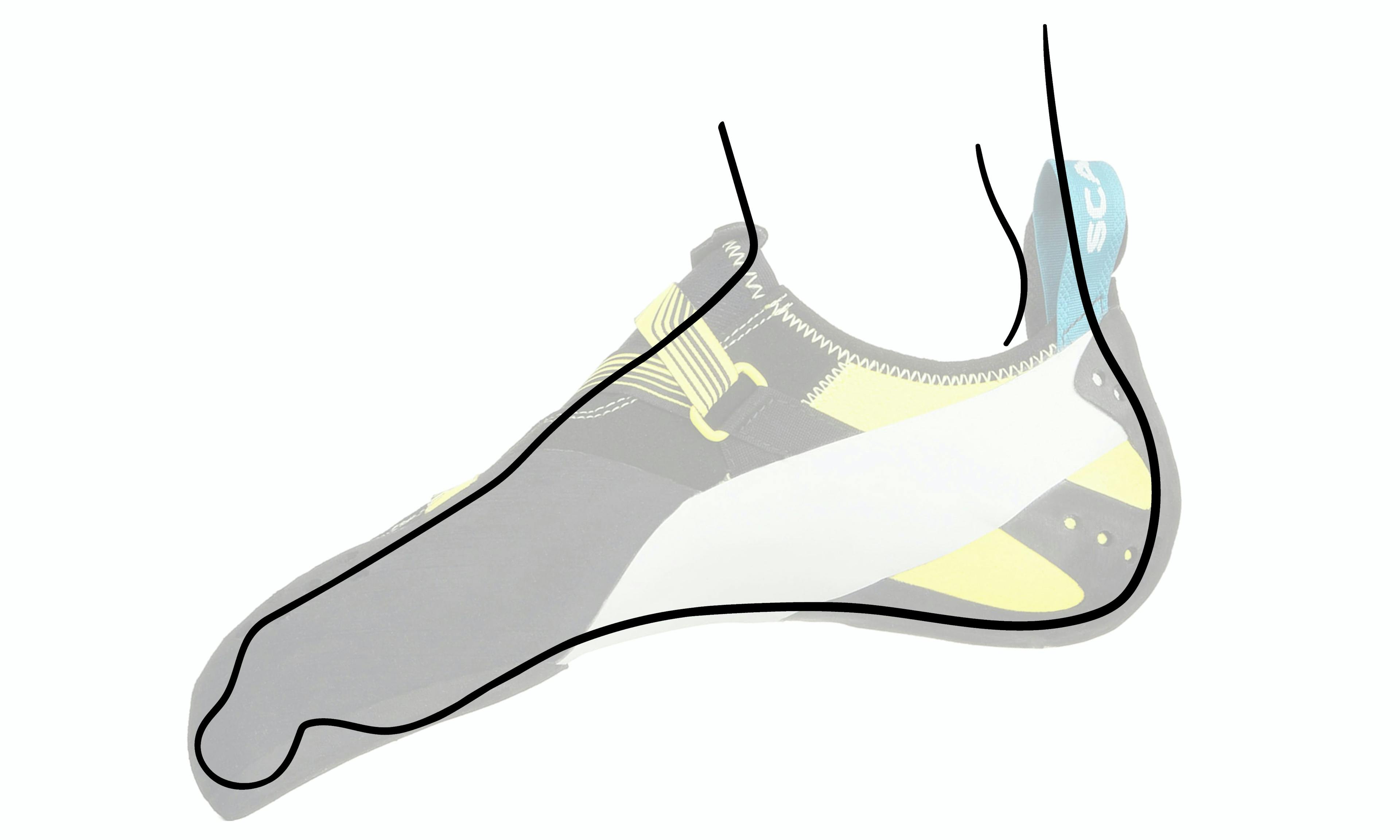 Image showing how a foot should fit in a climbing shoe